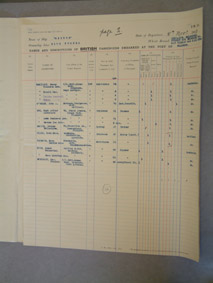Passenger list, Nestor (Blue Funnel Line), Glasgow, November 1923. Click to view full-sized image