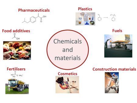 Chemicals and Materials
