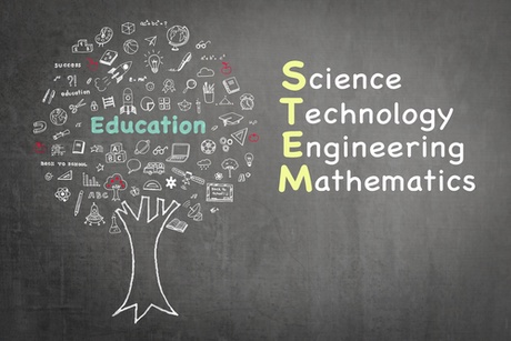 Image of STEM subjects - Science, Technology, Engineering, Mathematics | Shutterstock