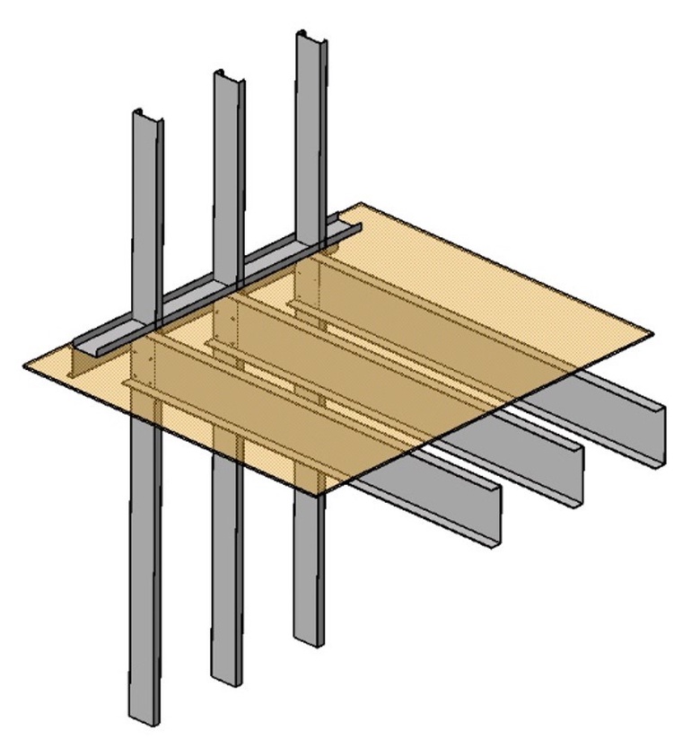 Semi-rigid lightweight steel framing structures