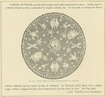 B4 280 - Prince Charles Edward Stuart, the Young Pretender (1720-88)