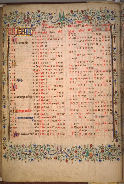 Burnet Psalter image