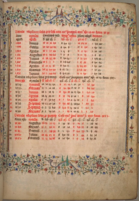 Burnet Psalter image