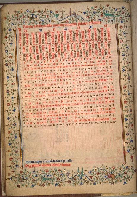 Burnet Psalter image