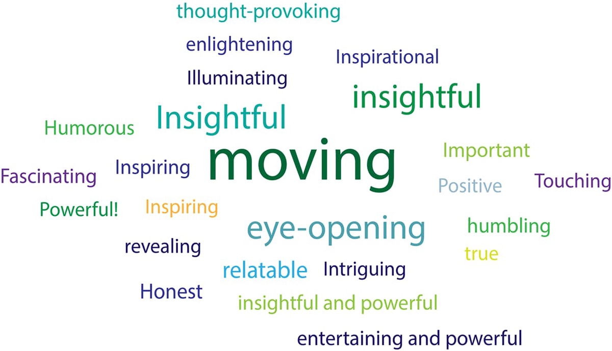 Word Cloud generated at an online event with feedback from attendees in realtime selecting the audiences feedback from sumitted Q&A. Words such as: Moving, Enliightening, Inspirational, powerful, Eye-opening, humbling, Honest, True, Revealing, Humorous & Relatable