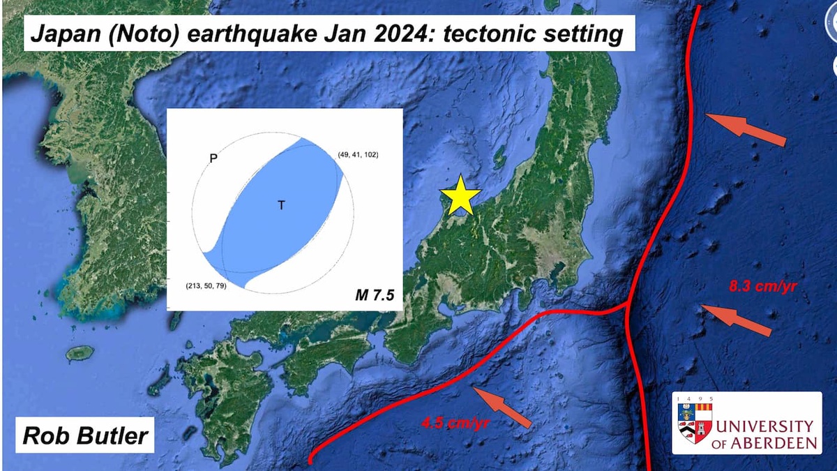 Japan Earthquake tectonic setting