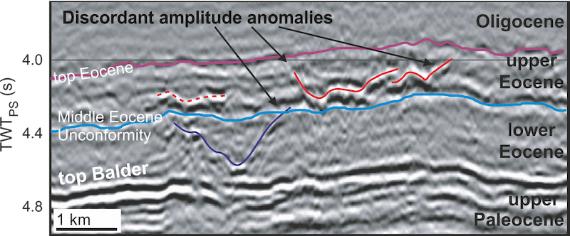 chart showing discordant amplitude anomalies