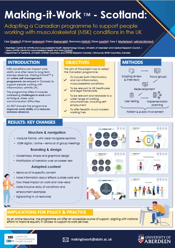 Making it Work poster screenshot