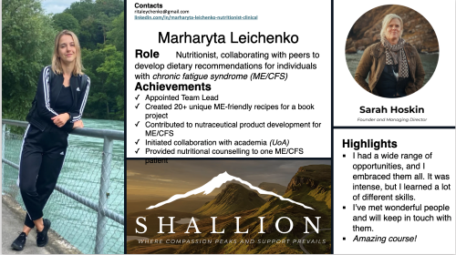 Marharyta Leichenko output