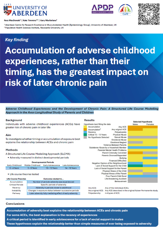 Presentation from CAPE study at this year's BPS conference
