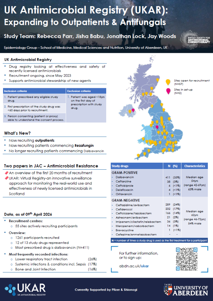 Spring 2026 update poster from the BSAC conference - preview image