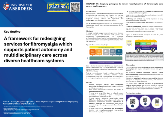 Image of PACFiND poster from ACR 2025 conference