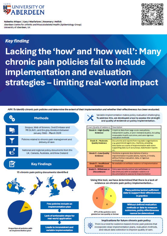 Poster from BPS2025 annual meeting