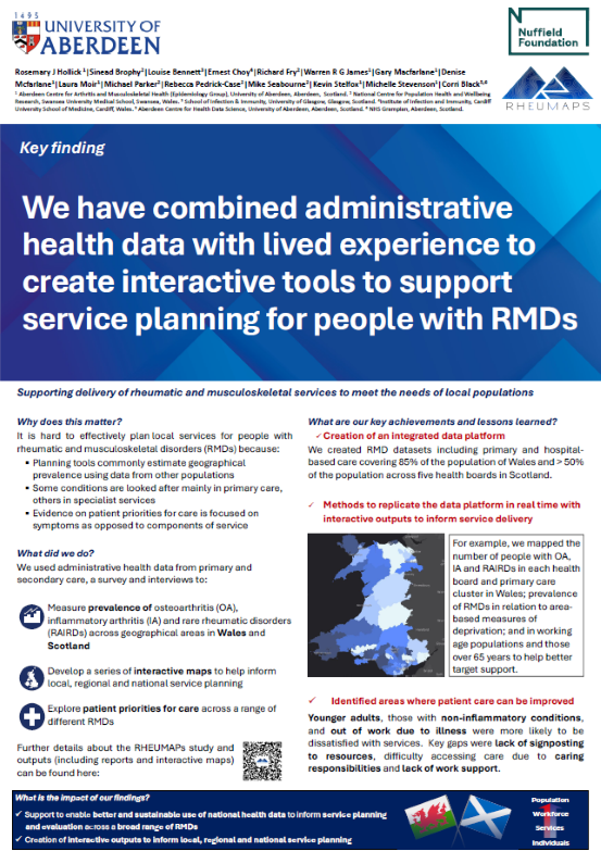 RHEUMAPS poster from SSR spring meeting 2025