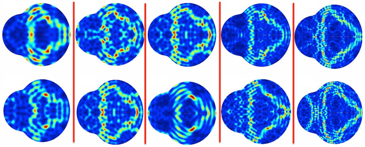 Examples of relativistic quantum chiral scars in a chaotic Dirac billiard system. Ten representative scarring patterns are shown from a pear-shaped Dirac billiard system that is fully chaotic in the classical limit. The patterns are organized into five pairs in terms of the nearest recurrence. From Lai et al. 2018 10.1063/1.5026904, Fig 2.