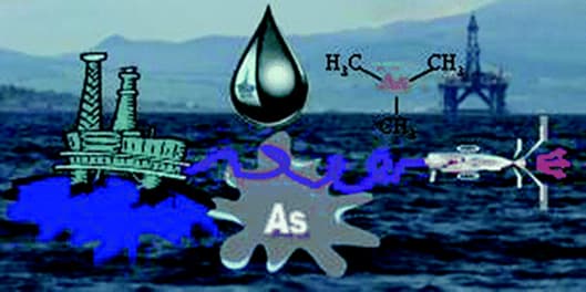 schematic represeantation of the influence of mercury and arsenic contamination on the oil and gas industry
