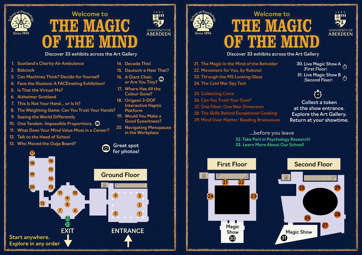 Magic of the Mind Floor map