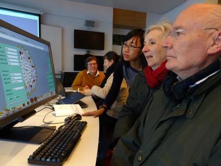 People using computer program