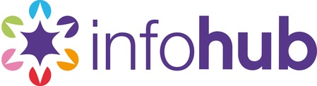 Infohub