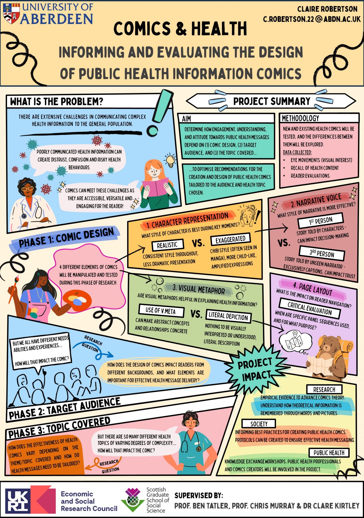 CR Interdisciplinary Open Sessions Day Poster 2023.jpg