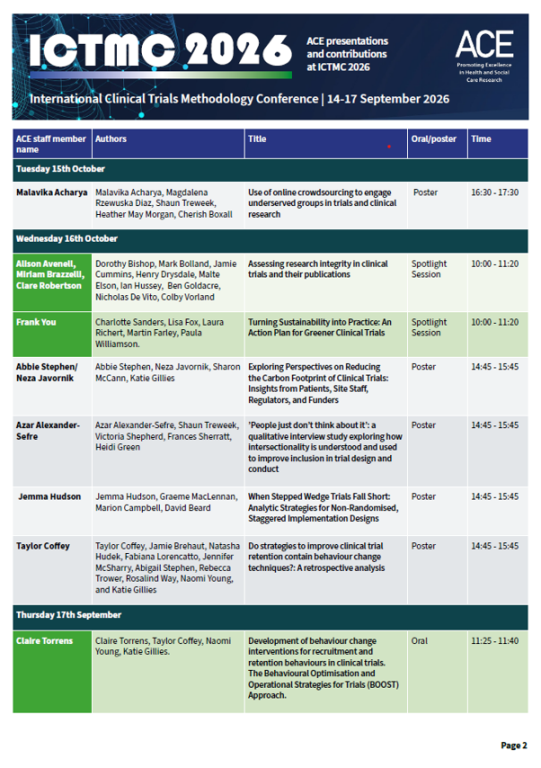ICTMC 2026 - List of ACE presentations and contributions