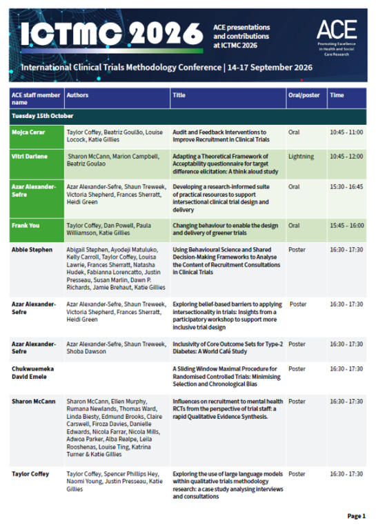 ICTMC 2026 - List of ACE presentations and contributions