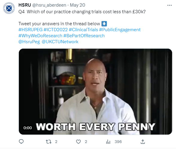 Q4 Which of our practice changing trials cost less than &pound;30K?