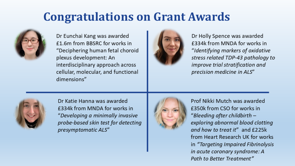 Colleagues who have received grants