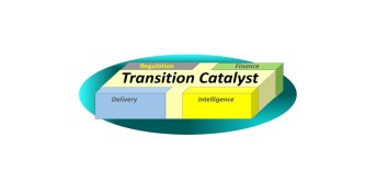 Transition Catalyst logo