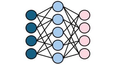 2. Artificial intelligence is trained on image
