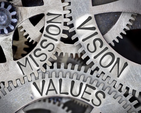 Understanding your Vision, Mission and Values as a set of promises placing value on values