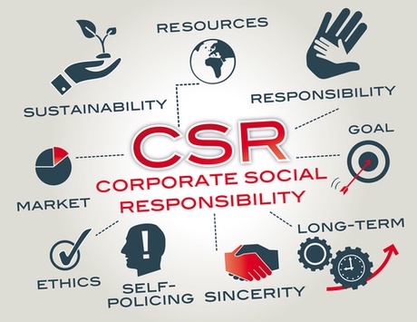 Does Corporate Social Responsibility Work?