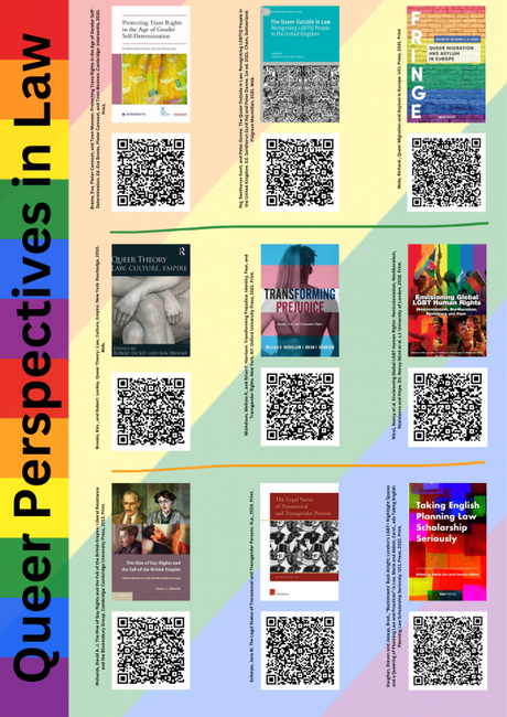 Queer Perspectives in Law Poster containing QR codes and Covers for all word referenced in the blog