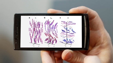 Liquid crystals are used in most electronic handheld devices and TVs