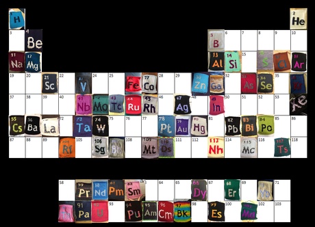 Could you help to knit the Periodic Table?