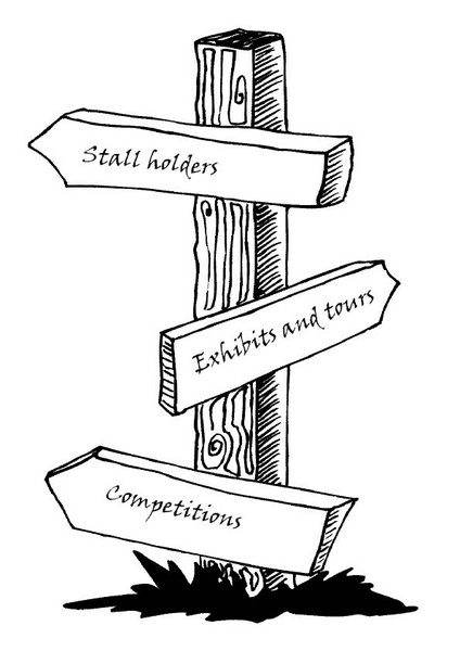 Signposting Sustainability