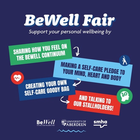 Support your personal Wellbeing map