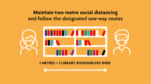 On an aorange background are two line drawings of people with a bookcase in between them. Underneat them is an arrow pointing both left and right with the words '2 metres = 2 library bookshelves'. Above the figures the words 'maintain two metre social distancing and follow the designated one-way routes'