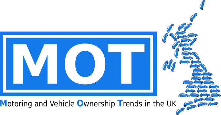 MOT project logo