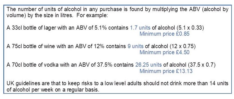 alcohol unit costs