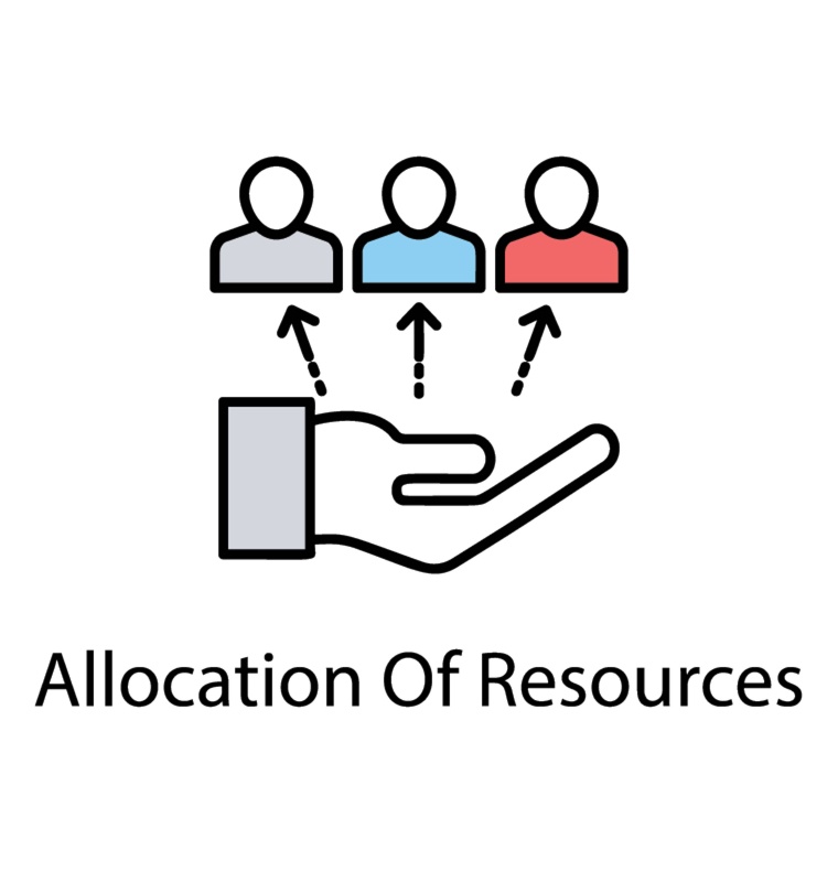 how are resources allocated
