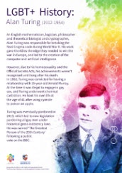 LGBT+ History poster about Alan Turing