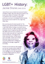 LGBT+ History poster about Jackie Shane