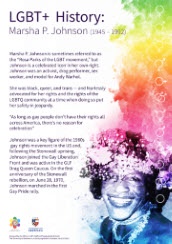 LGBT+ History poster about Marsha P Johnson