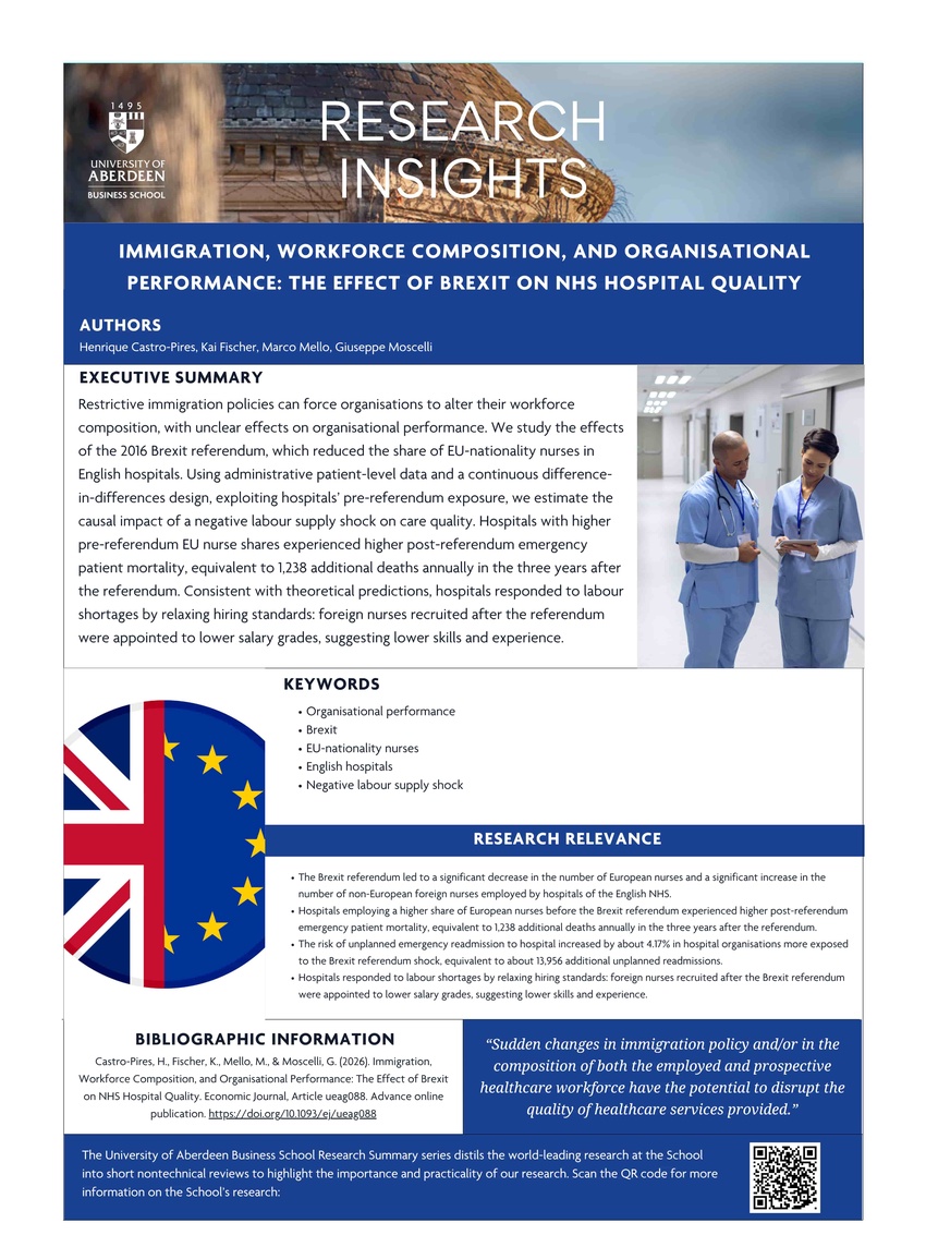 Dr Marco Mello in The Economics Journal (Jul 2026)