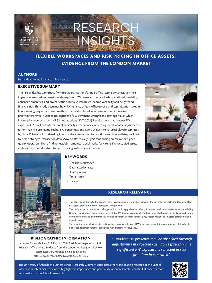 Dr Nan Liu in Journal of Real Estate Research (Apr 2026)