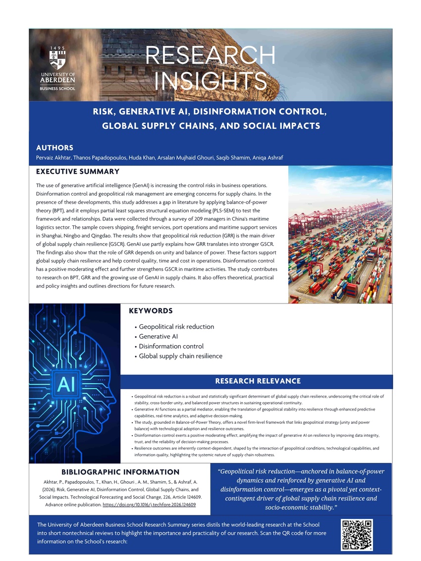 Prof. Pervaiz Akhtar and Dr Huda Khan in Technological Forecasting and Social Change (May 2026)