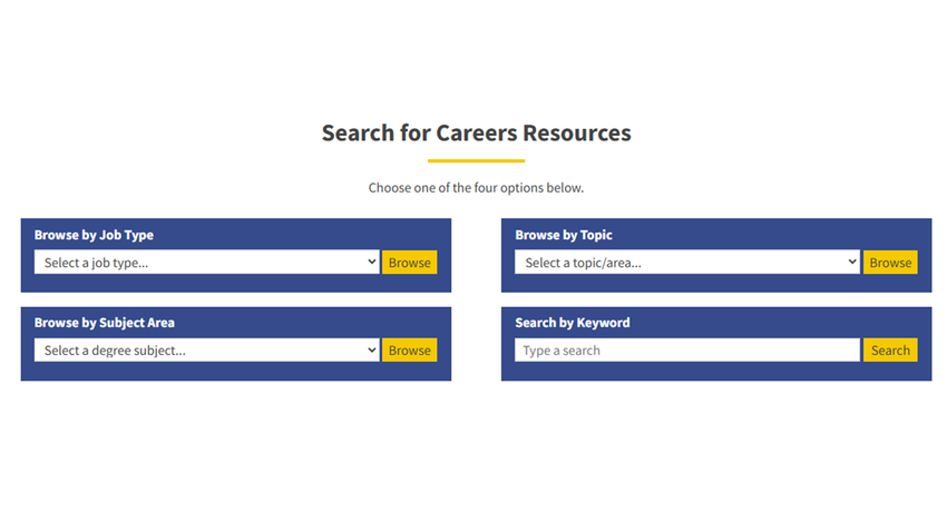 Search thousands of career resources