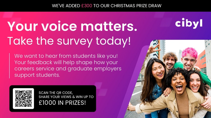 Cibyl UK graduate research 2026