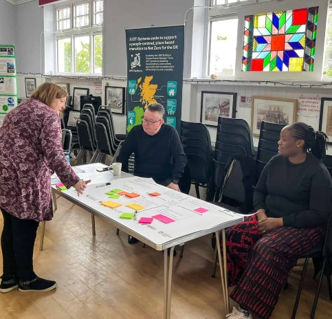Community engagement